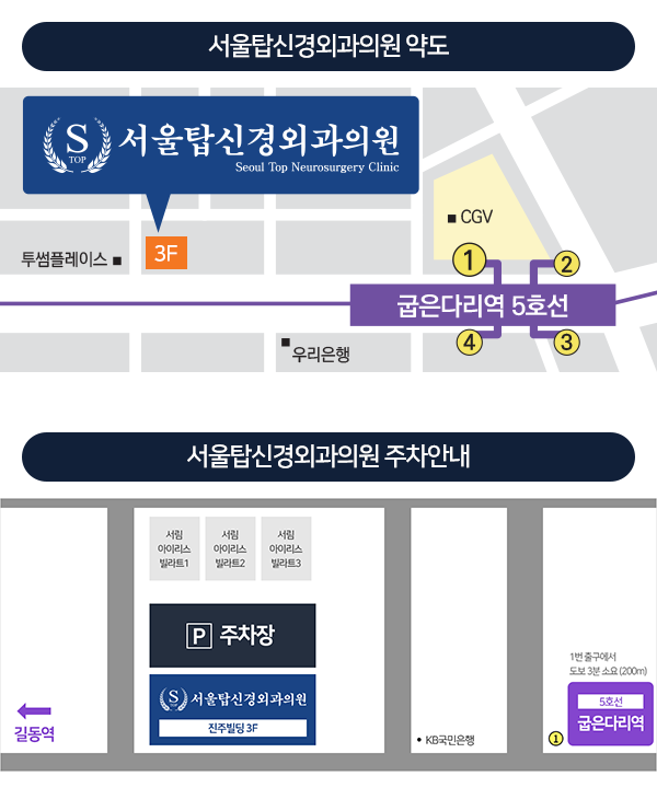 약도